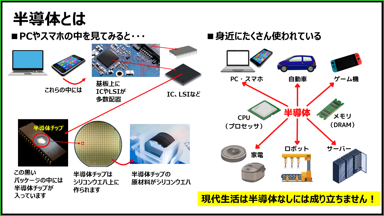 セメント固定クラウン手術からの回復はどのようなものですか?