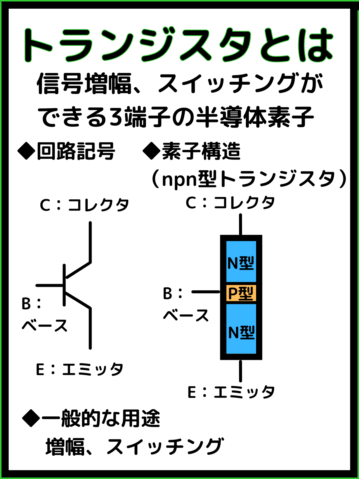 【動画で学ぶ】半導体素子の基礎：ダイオードとトランジスタ 半導体業界ドットコム