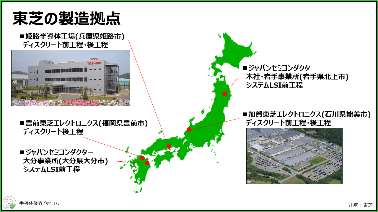 【半導体関連企業研究】パワー半導体大手の東芝の歴史や事業・年収を徹底解説