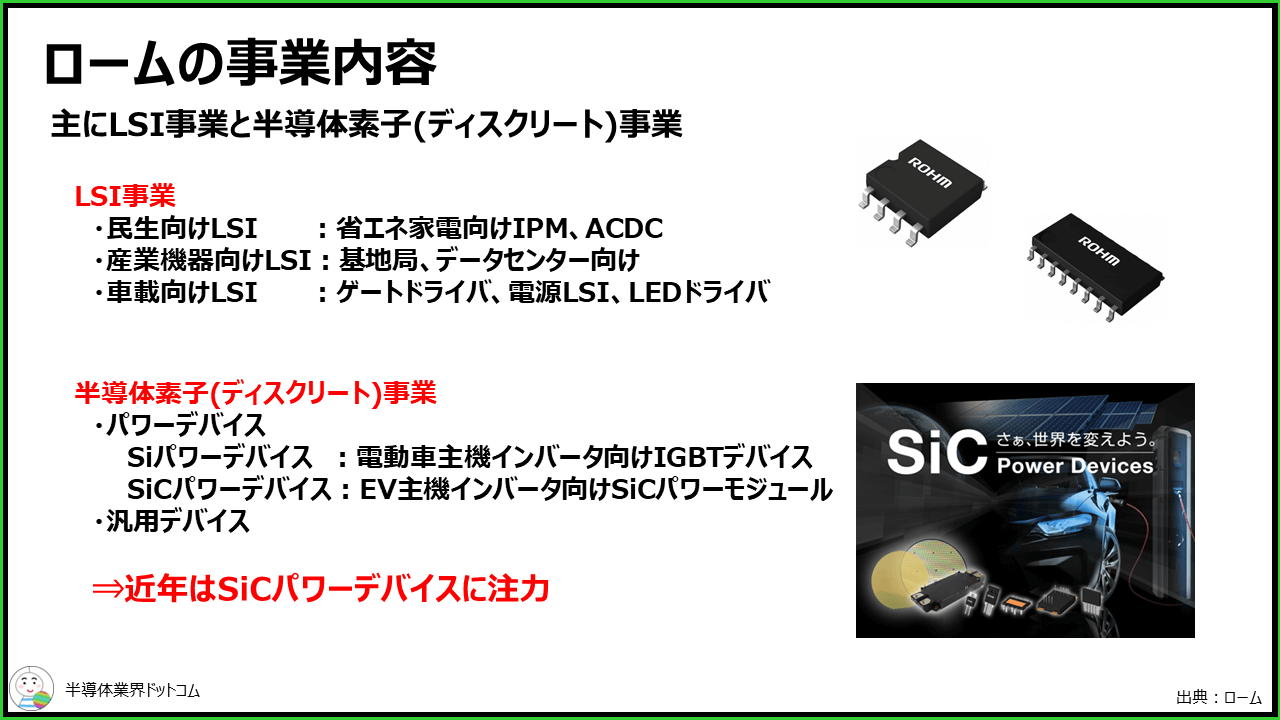 【半導体関連企業研究】パワー半導体大手のロームの歴史や事業・年収を徹底解説